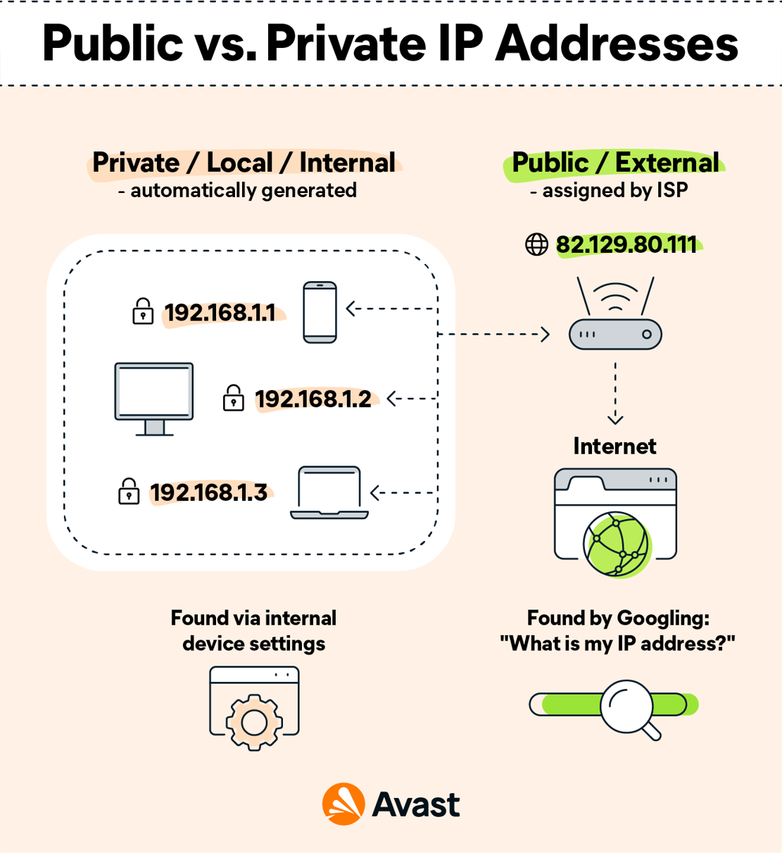 can isp change my public ip address